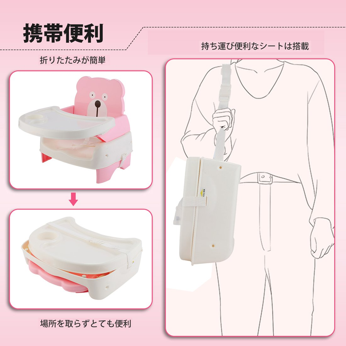 折り畳んだ形